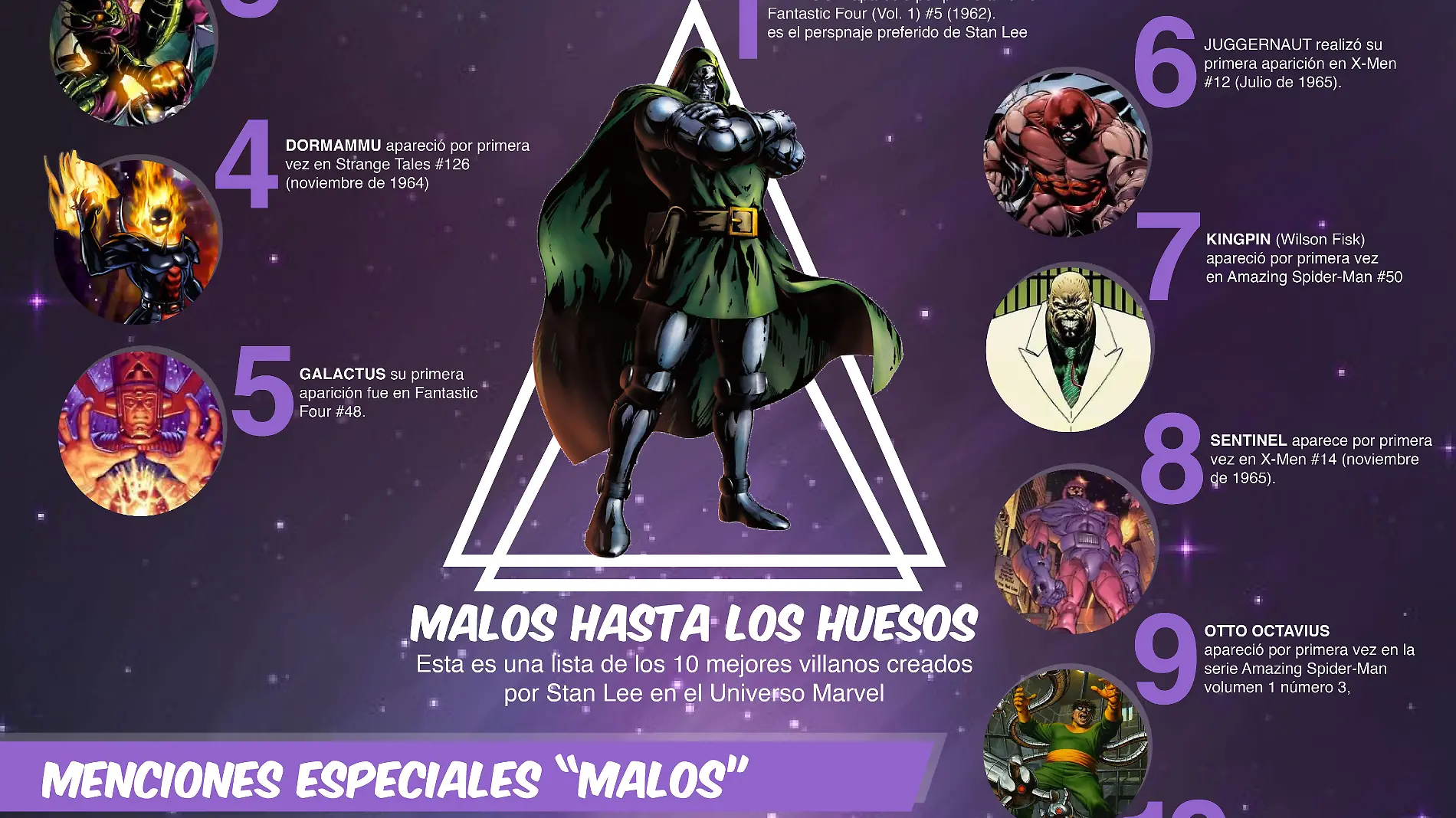 INFOGRAFÍA_MARVEL_Mesa de trabajo 1